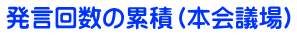 発言回数の累積（本会議場）